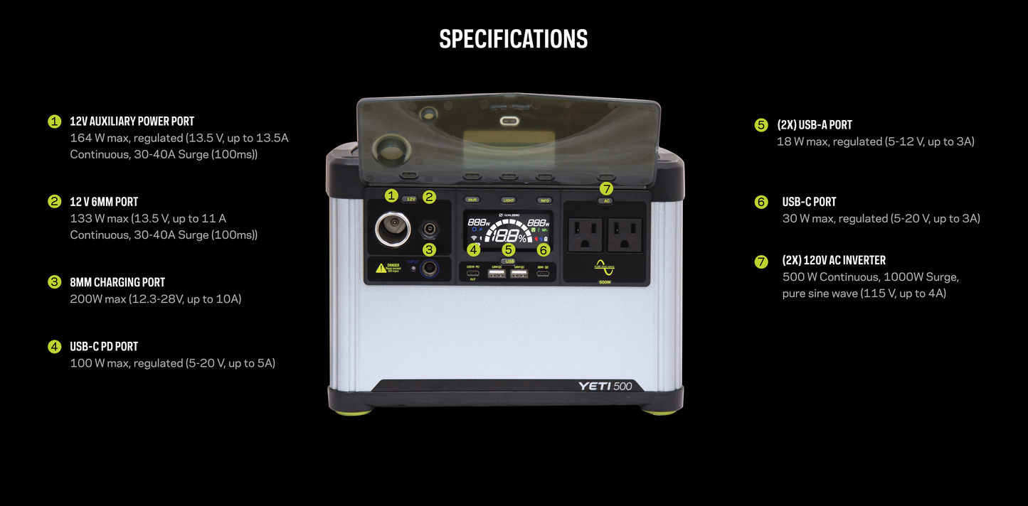 Goal Zero Yeti 500 6G 120V