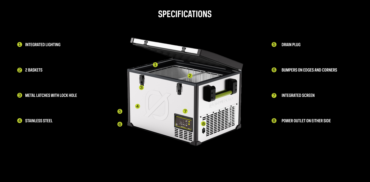 Goal Zero Alta 50 Portable Fridge